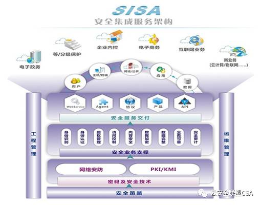 吉大正元正式加入CSA联盟，共筑数字安全新防线