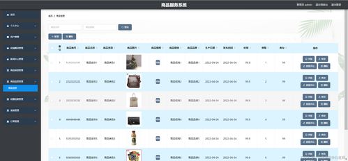 精品SpringCloud商品服务系统 疫情下的微服务分布式购物商城设计与实现